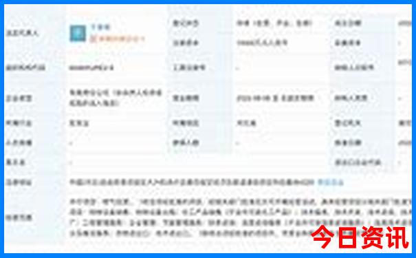 成都旅游攻略自由行最佳路线
